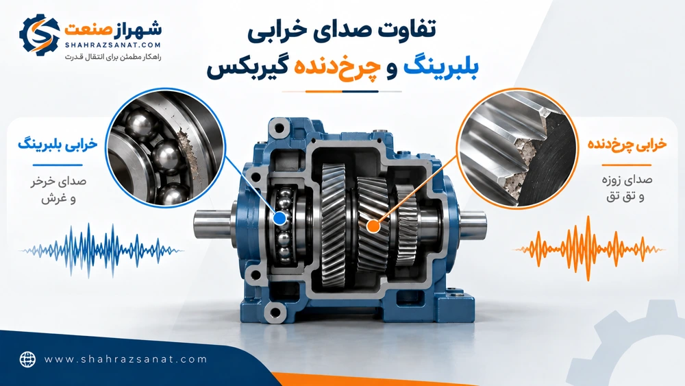 تفاوت صدای خرابی بلبرینگ و چرخ&zwnj;دنده